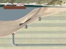 Worksite Section Bathymetry