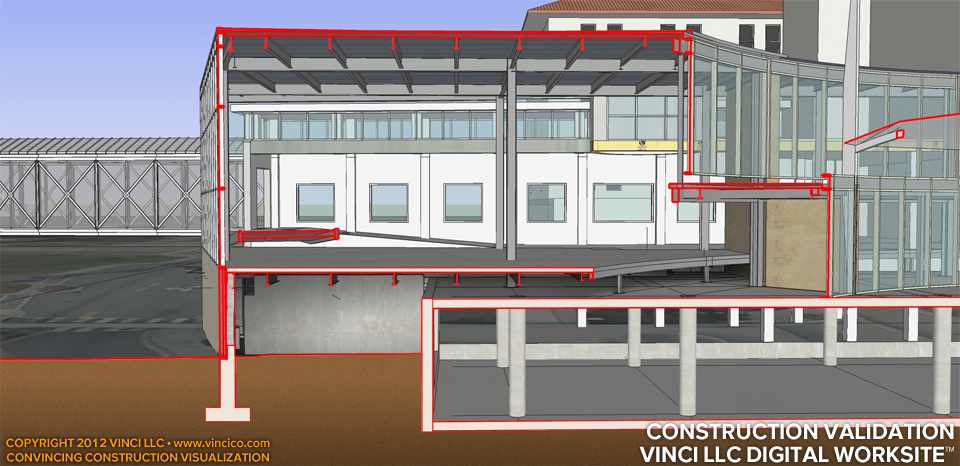 production view section study