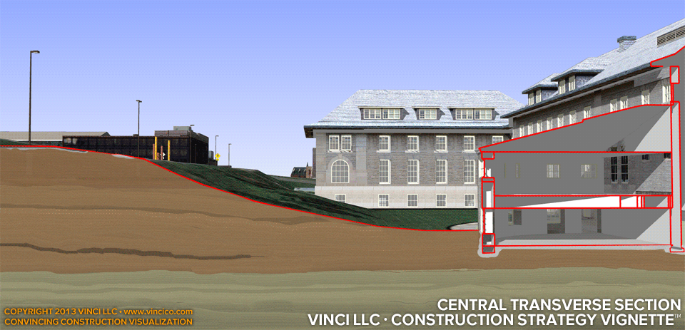 4d virtual construction cross section bank retention excavation underpinning backfill hoisting