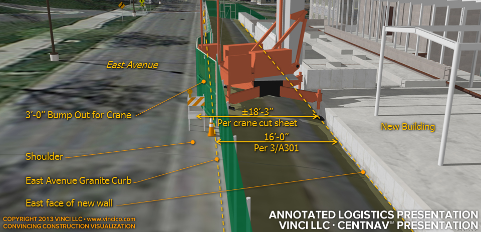 3d virtual construction modeling preliminary logistics validation