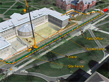 annotated construction site logistics visual