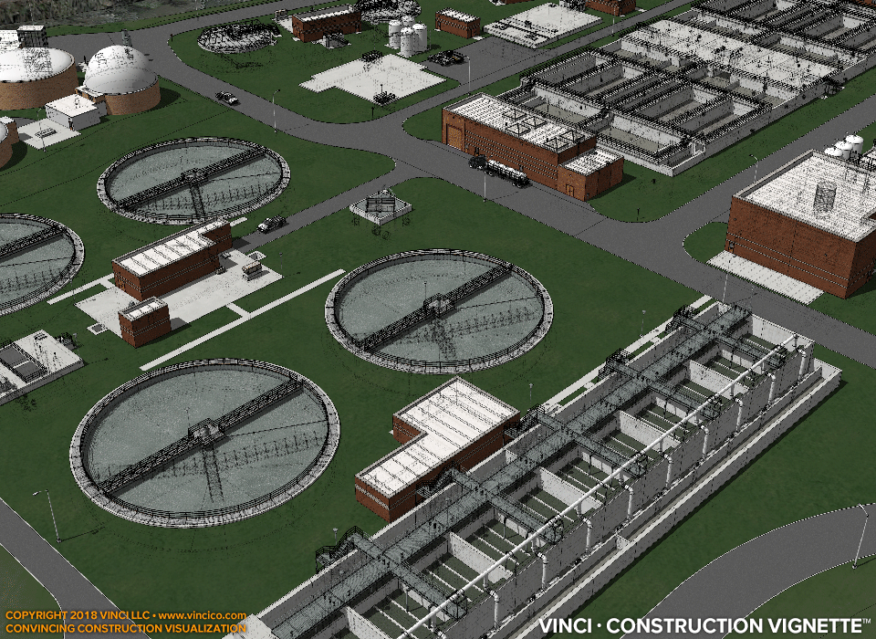 Water Treatment Plant Plantwide Study