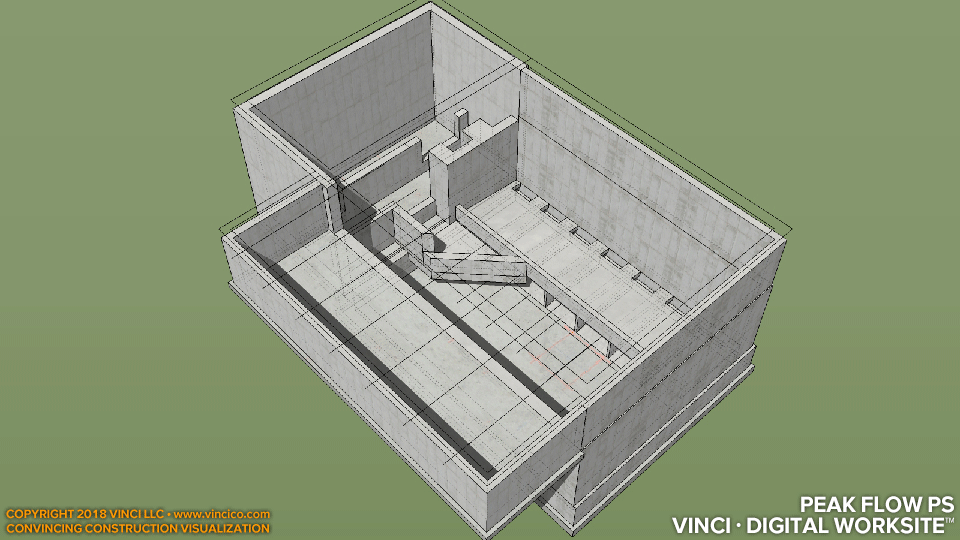 Water Treatment Peak Flow Pump Station Model