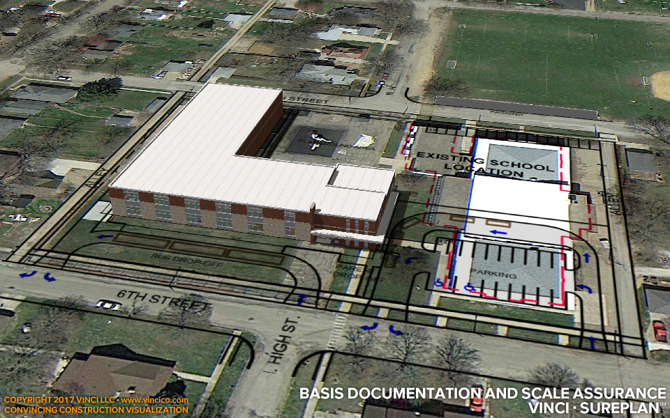 New Elementary School Basis Documentation and Scale Assurance