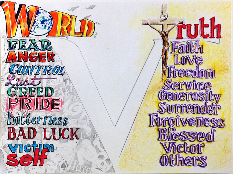 Truth vs. The World