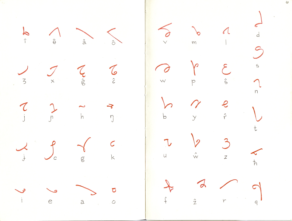 De Vlieger Lrixe Alphabet 1996-1998