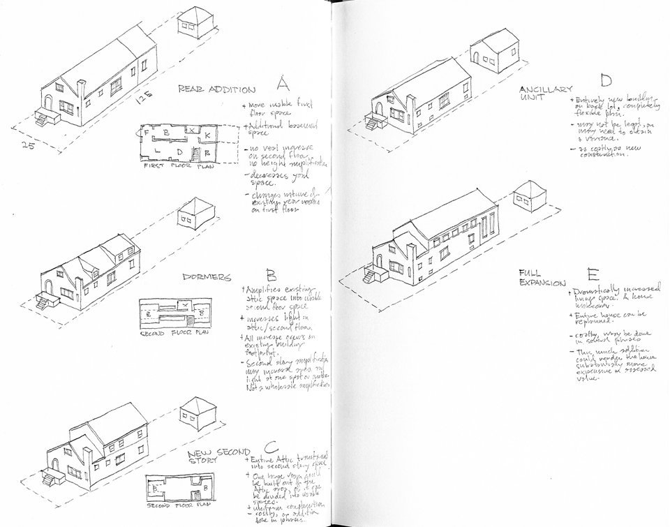 Home Expansion Studies 1