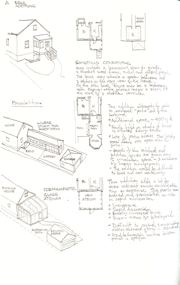 Home Expansion Studies 2