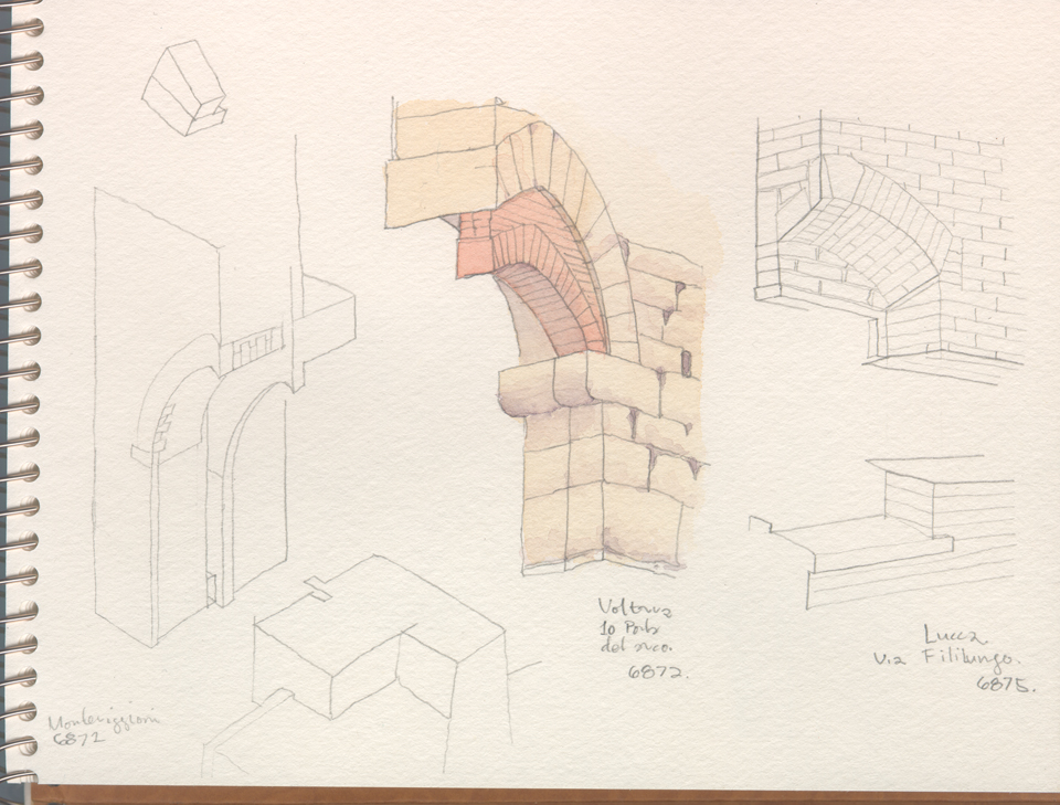 Study of Tuscan Masonry Arches